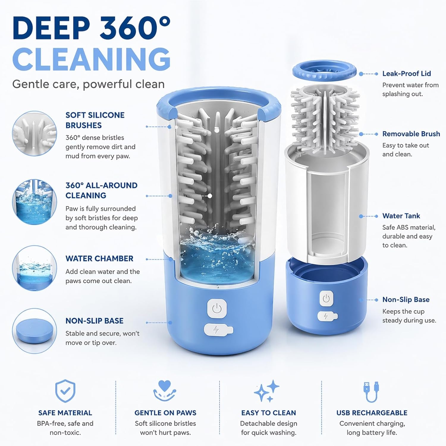 Electric Dog Paw Cleaner Cup – Rechargeable Paw Cleaning Device with Soft Silicone Bristles, Automatic 360° Dog Paw Washer, Portable Pet Foot Washer for Medium Large Dogs
