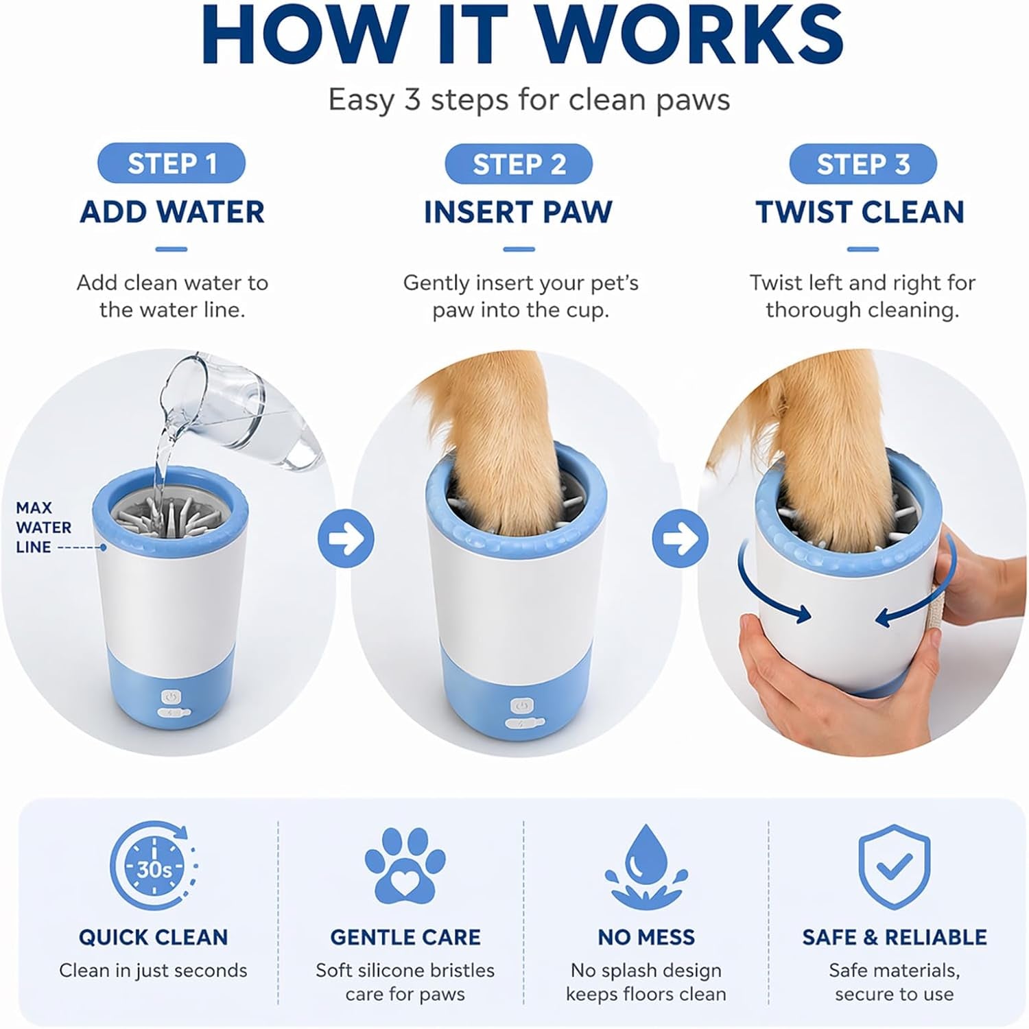 Electric Dog Paw Cleaner Cup – Rechargeable Paw Cleaning Device with Soft Silicone Bristles, Automatic 360° Dog Paw Washer, Portable Pet Foot Washer for Medium Large Dogs